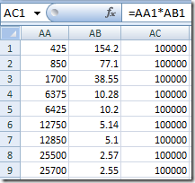 Excel bug example number pairs