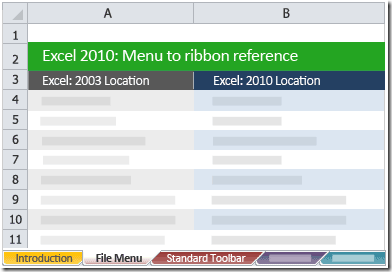 Excel Menu to Ribbon reference