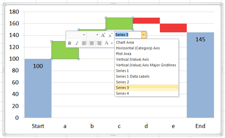 Excel2010 chart formatting2