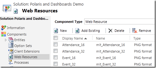 CRM 2011 Solution Web Resources completed